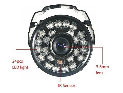 Surveillance & Security Solutions – Advanced CMOS Monitoring Equipment
